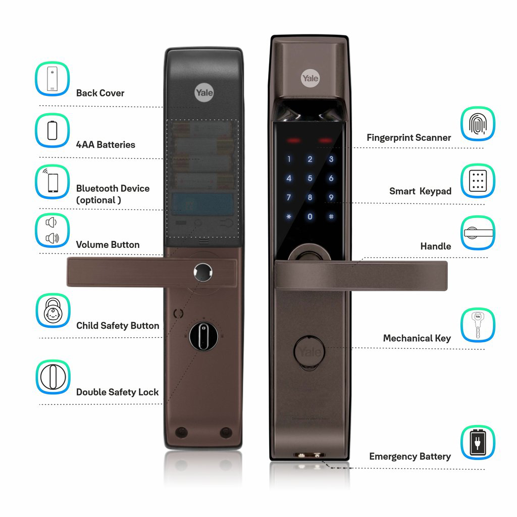 Yale Digital Door Lock ydm4115a